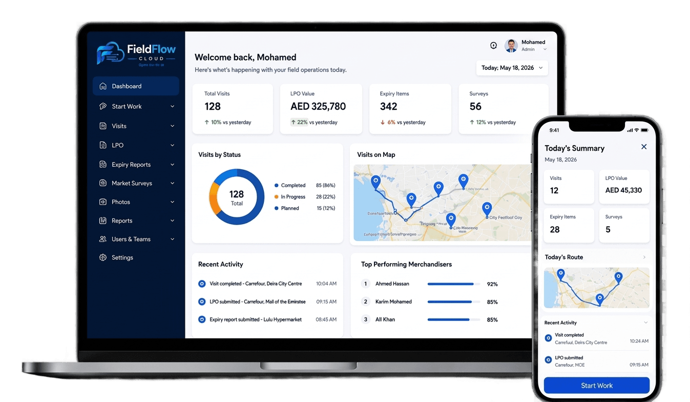FieldFlow Cloud laptop dashboard with route map, GPS pins and mobile app